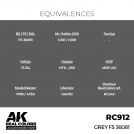 AK REAL COLORS RC912 Grey FS 36081 17ml