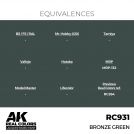 AK REAL COLORS RC931 Bronze Green 17ml