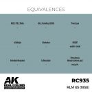 AK REAL COLORS RC935 RLM 65 (1938) 17ml