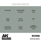 AK REAL COLORS RC936 RLM 65 (1941) 17ml