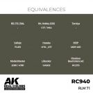 AK REAL COLORS RC940 RLM 71 17ml