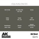 AK REAL COLORS RC941 RLM 74 17ml