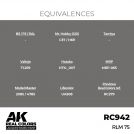 AK REAL COLORS RC942 RLM 75 17ml