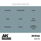 AK REAL COLORS RC946 RLM 78 17ml