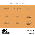 AK REAL COLORS RC947 RLM 79 17ml