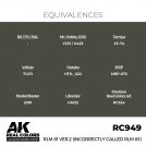 AK REAL COLORS RC949 RLM 81 Ver.2 (incorrectly called RLM 83) 17ml