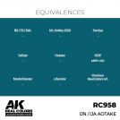 AK REAL COLORS RC958 IJN / IJA Aotake 17ml