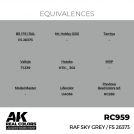 AK REAL COLORS RC959 RAF Sky Grey / FS 26373 17ml