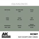 AK REAL COLORS RC967 RAF Cockpit Grey-Green 17ml