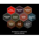 ARMY PAINTER John blanche bol.2 paint set