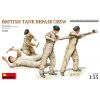 MINIART 35489 British WWII Tank Repair Crew (4 figures)