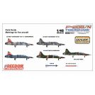 Freedom Model Kits 18003 Northrop F-20 B/N Tiger Shark