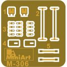 MINIART 35002 GERMAN FIELD COMMUNICATIONS POINT