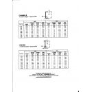 PROFILATO SEZ. I, H. 7,90 mm
