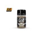 AK INTERACTIVE: LANDING GEAR DUST