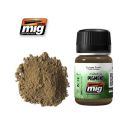 AMMO OF MIG: TERRA EUROPEA (PIGMENTO
