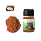 AMMO OF MIG: TERRA EUROPEA (PIGMENTO