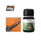 AMMO OF MIG: ACCIAIO SCURO (PIGMENTO) 
